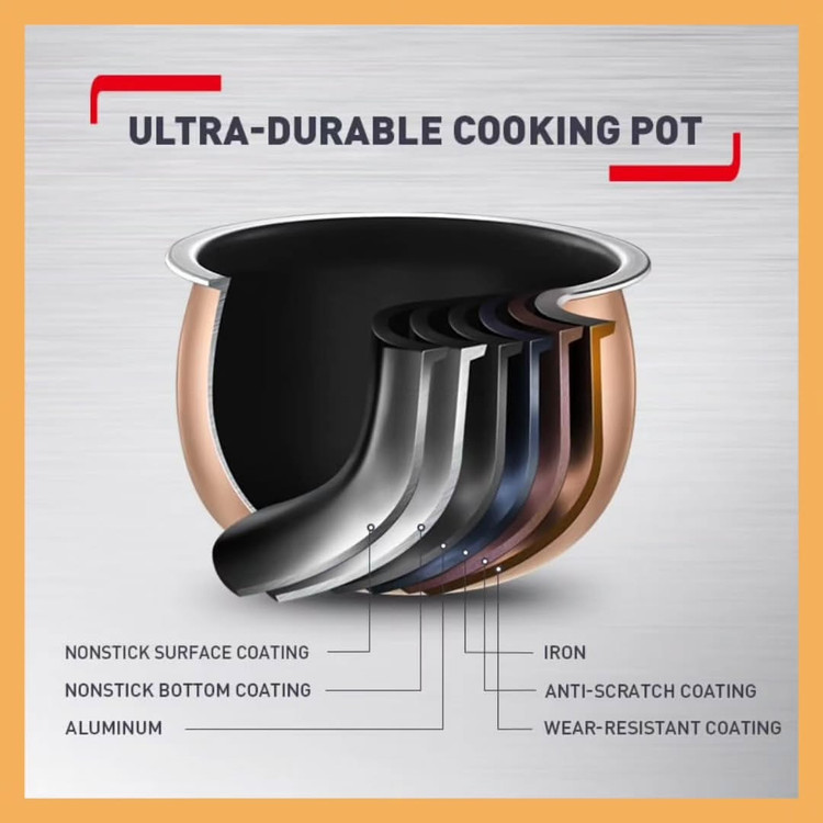 پلوپز برند: تفال(Tefal) مدل R61