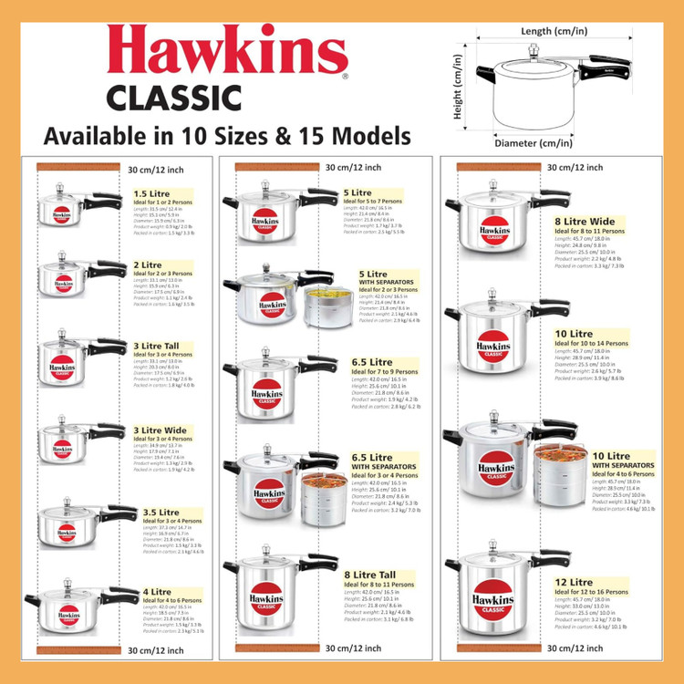 زودپز برند: هاوکینز(Hawkins)مدل: CL40 ۴ لیتری
