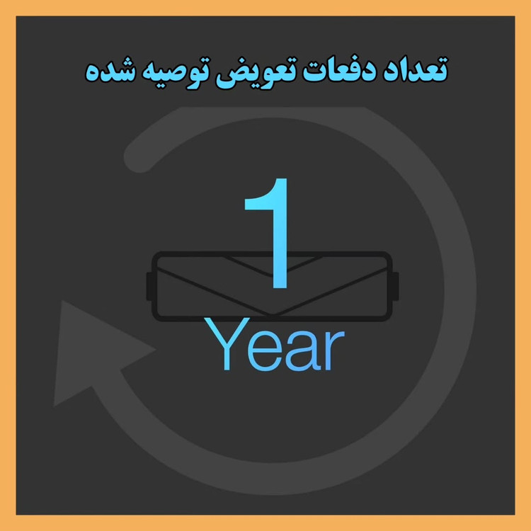 ست لوازم جانبی جارو رباتیک اکووکس T10 Omni