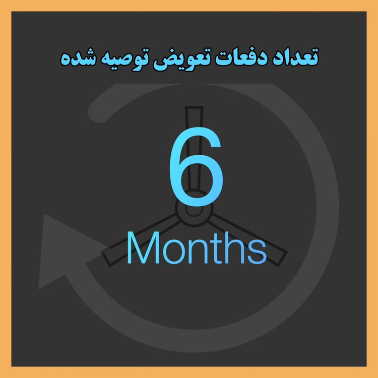 ست لوازم جانبی جارو رباتیک اکووکس T10 Omni