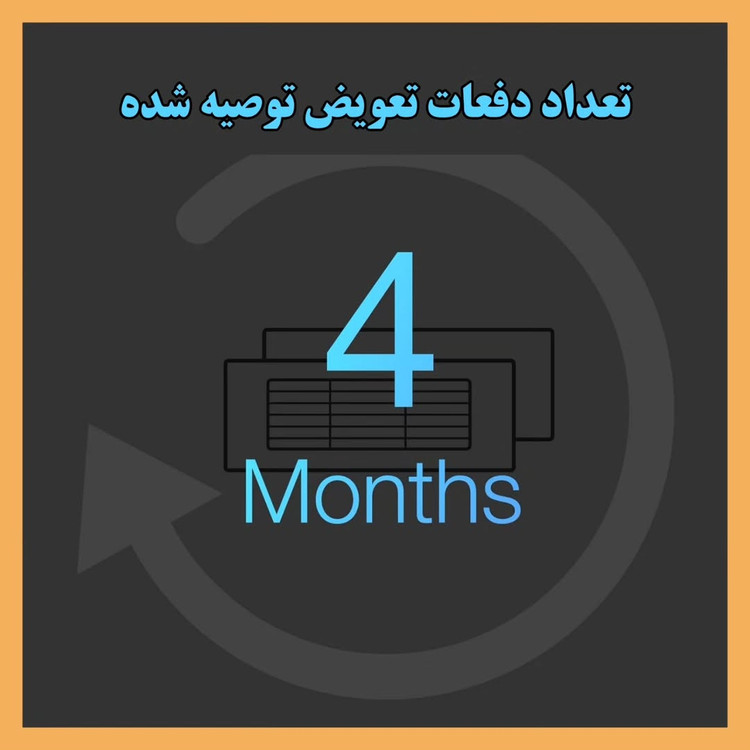 ست لوازم جانبی جارو رباتیک اکووکس T10 Omni