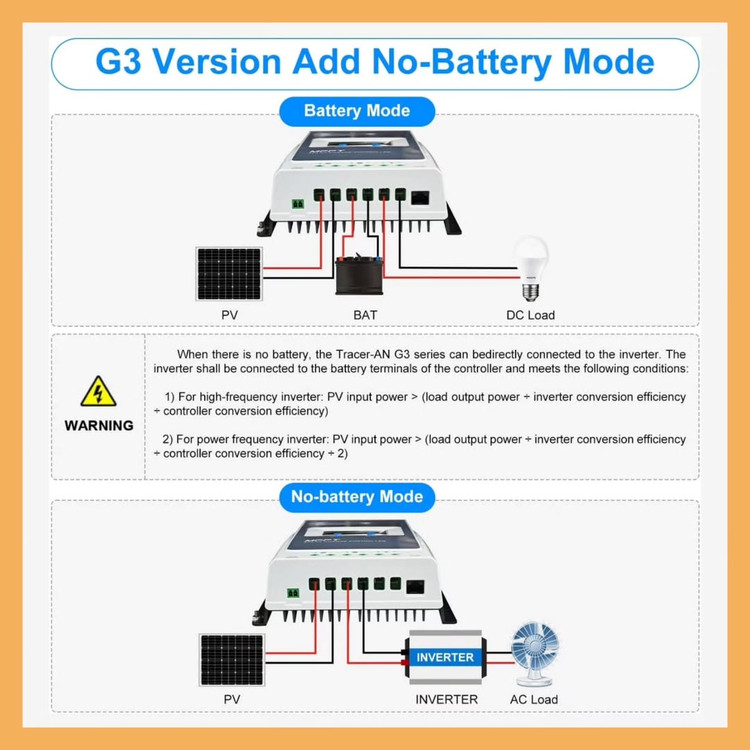 کنترلر شارژ خورشیدی MPPT ای پیاور مدل Tracer 4210AN